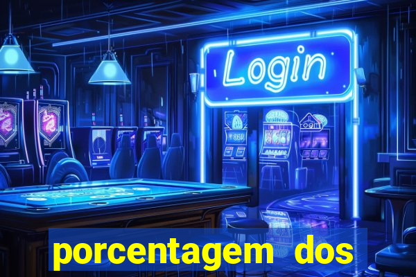 porcentagem dos jogos pg slots